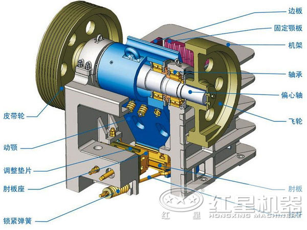 細鄂式破碎機結構圖