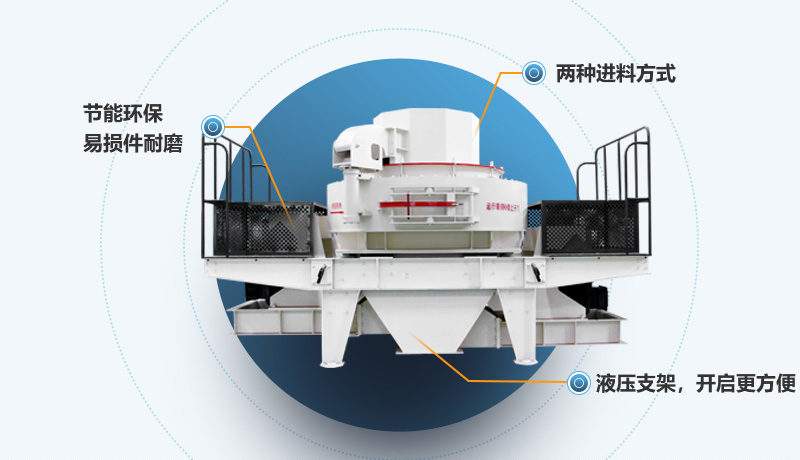 vsi制砂機優勢圖