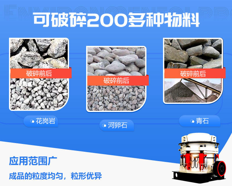 1750圓錐破碎機的應用范圍