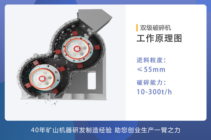 雙級破作業原理