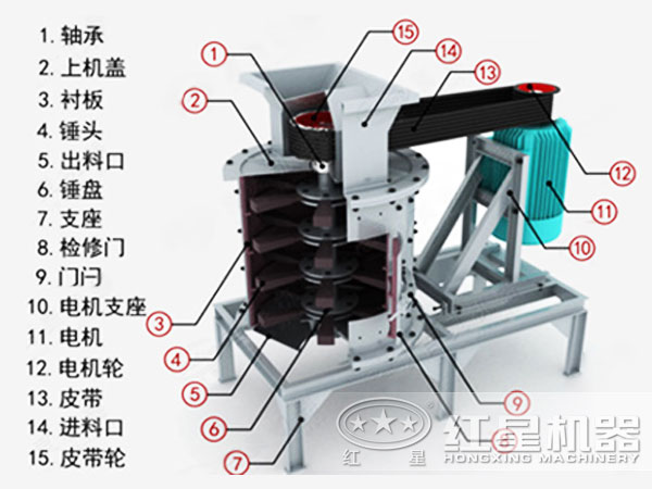 立式板錘復合破結構