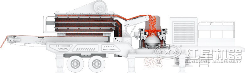 移動圓錐式破碎機結構圖